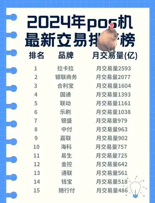 卡盟排行榜第一的卡盟平台