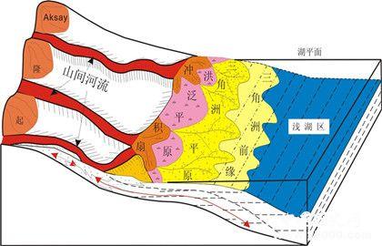 卡盟全网最低价最稳定官网优惠入口