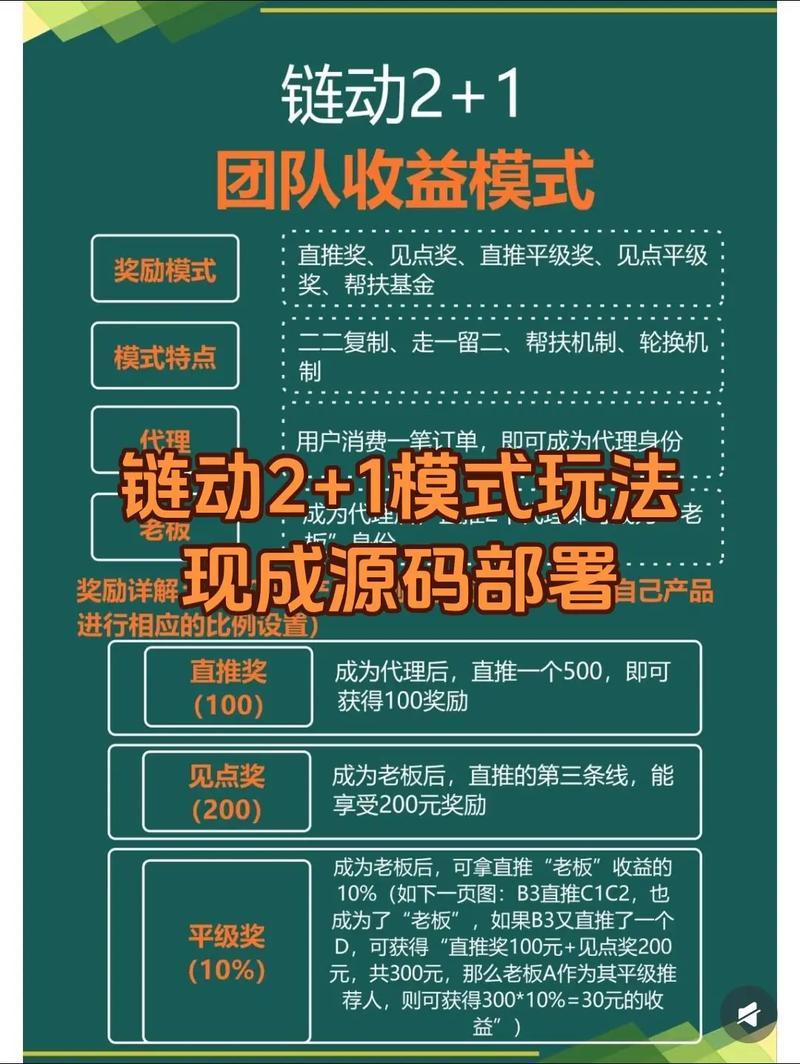 卡商发卡货源网全方位探索,核心资源在这里