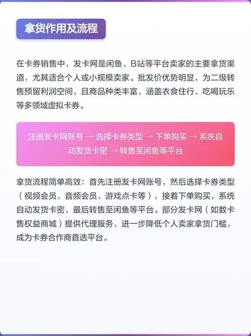卡网自动发卡平台全面解析:原理、功能与运营全指南
