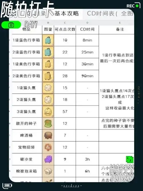 开心消消乐辅助菜单,轻松游戏必备神器?