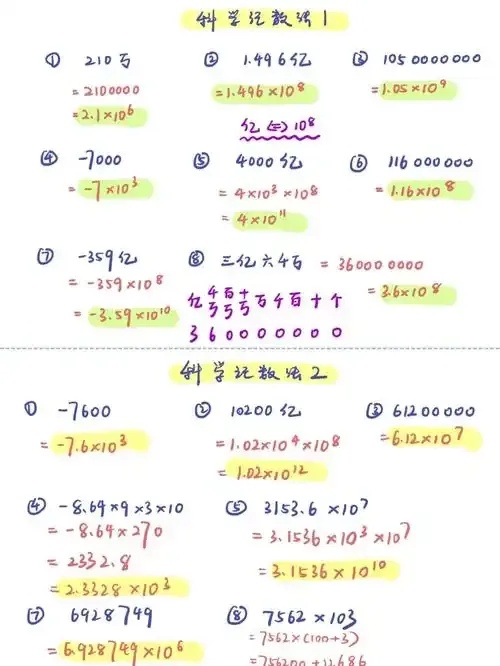 科技点数怎么算?游戏、绩效、积分全解析!