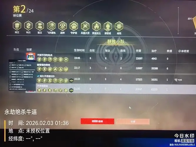 科技辅助卡盟运营,如何提升效率和安全性?