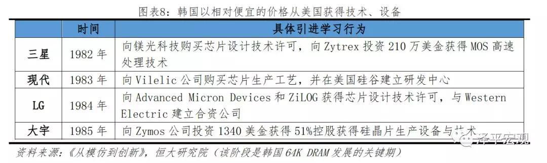 科技战:揭秘全球科技竞争的胜负关键