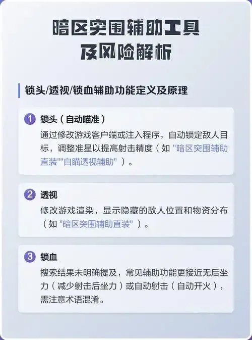 暗区突围苹果版外挂工具使用指南