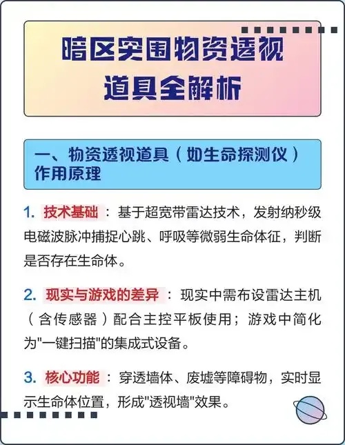 暗区突围透视辅助器下载指南